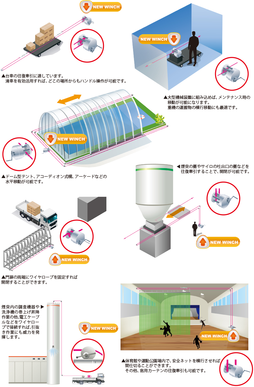 ノーリツ NORITZ  ル-ムヒ-タ-セコウセツト-B-1 温水関連部材 温水暖房機器関連部材 - 3