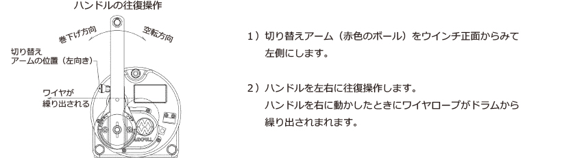 激安格安割引情報満載 マックスプル ラチェット式手動ウインチ ＭＲ５