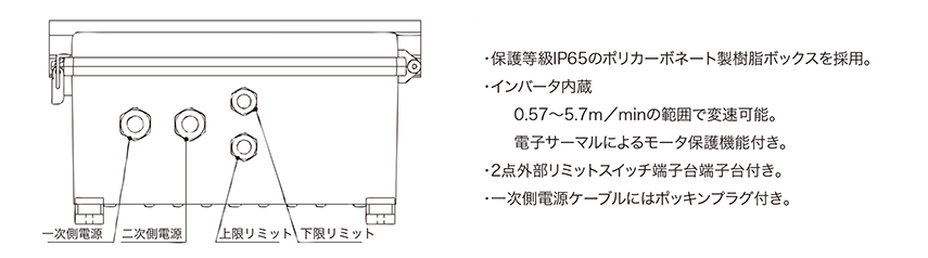 代引き不可 マックスプル 往復牽引エンドレス式電動ウインチ EME1300 7945001 送料別途見積り 法人 事業所限定 直送 