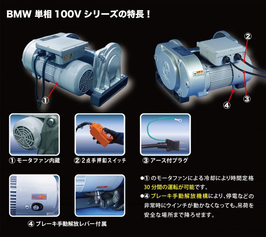 人気トレンド マックスプル ウインチ ビルトイン・モーター内臓並列型